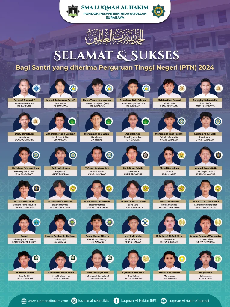 Selamat dan sukses kepada para santri SMA Integral Luqman Al Hakim dari Pondok Pesantren Hidayatullah Surabaya yang telah berhasil diterima di berbagai Perguruan Tinggi Negeri (PTN) favorit pada tahun 2024. Pencapaian ini menunjukkan komitmen dan dedikasi yang tinggi dari para siswa serta kualitas pendidikan yang diberikan oleh SMA Integral Luqman Al Hakim.