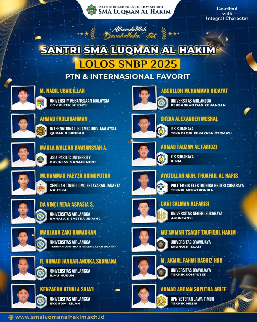 SMA Luqman Al Hakim Daftar Santri yang Lolos SNBP 2025