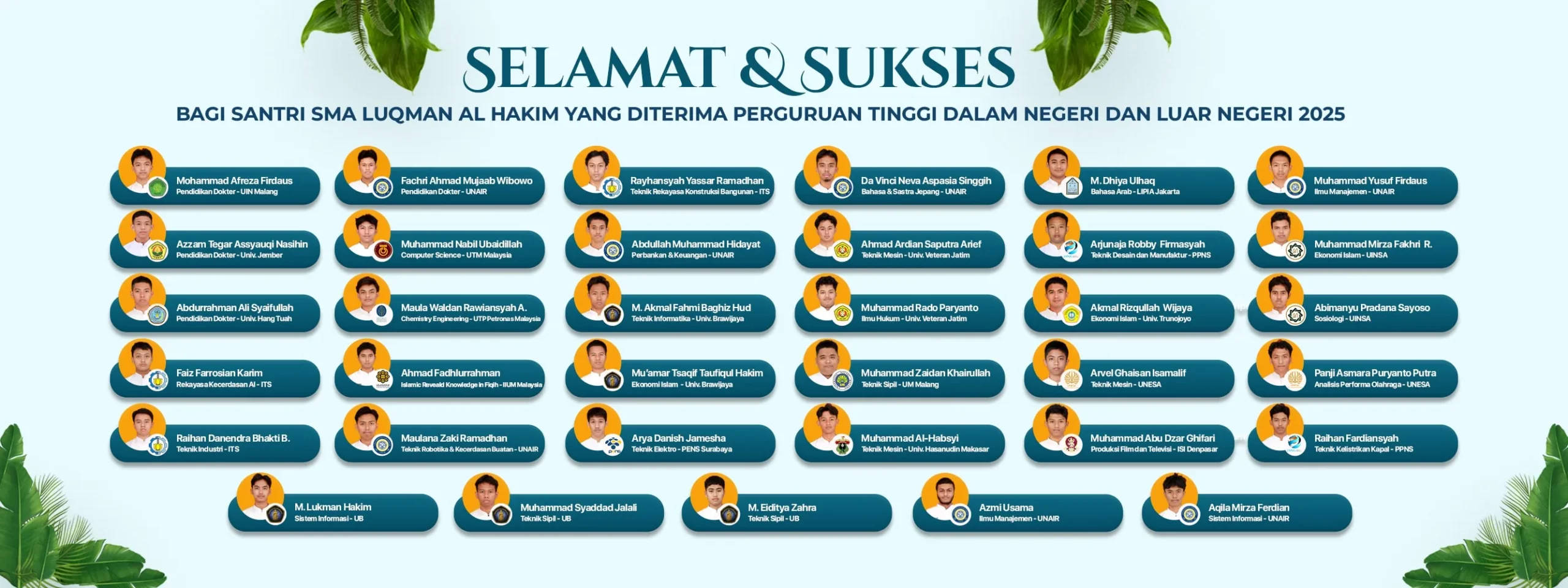 Daftar Santri SMA Luqman Al Hakim Surabaya yang diterima PTN dan PT Internasional 2025