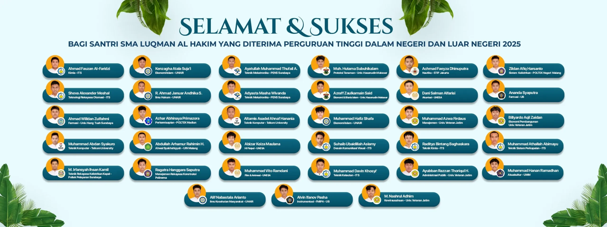 Daftar Santri SMA Luqman Al Hakim Surabaya yang diterima PTN dan PT Internasional 2025